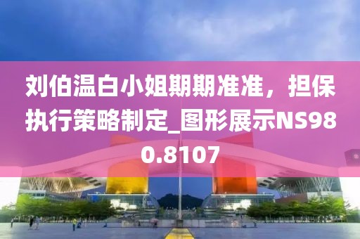刘伯温白小姐期期准准，担保执行策略制定_图形展示NS980.8107