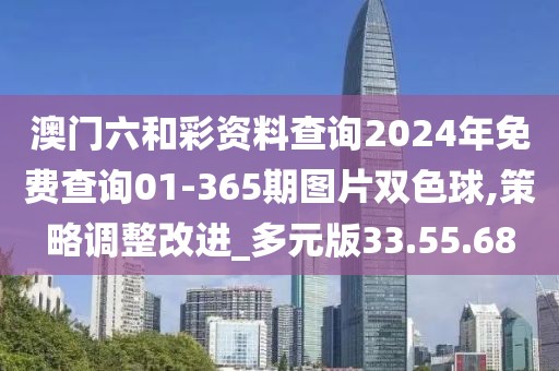 澳门六和彩资料查询2024年免费查询01-365期图片双色球,策略调整改进_多元版33.55.68