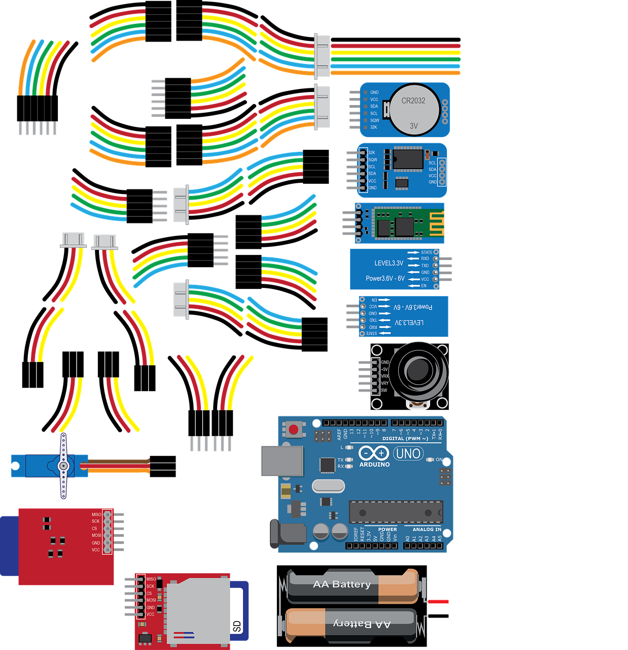 电动车控制器电路设计及其应用研究综述