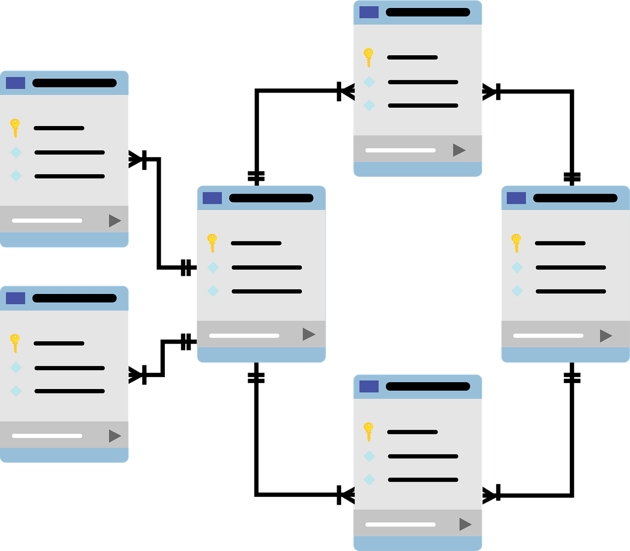 气敏传感器种类及应用概述