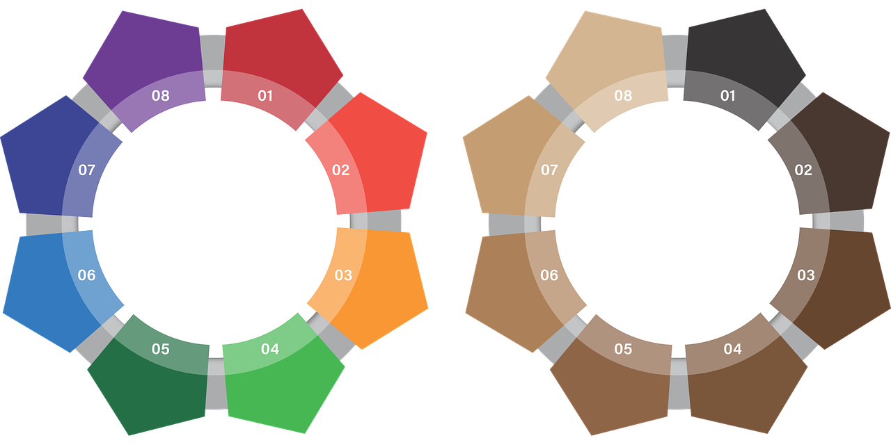 建阳最新招工信息，就业市场分析与动态概览